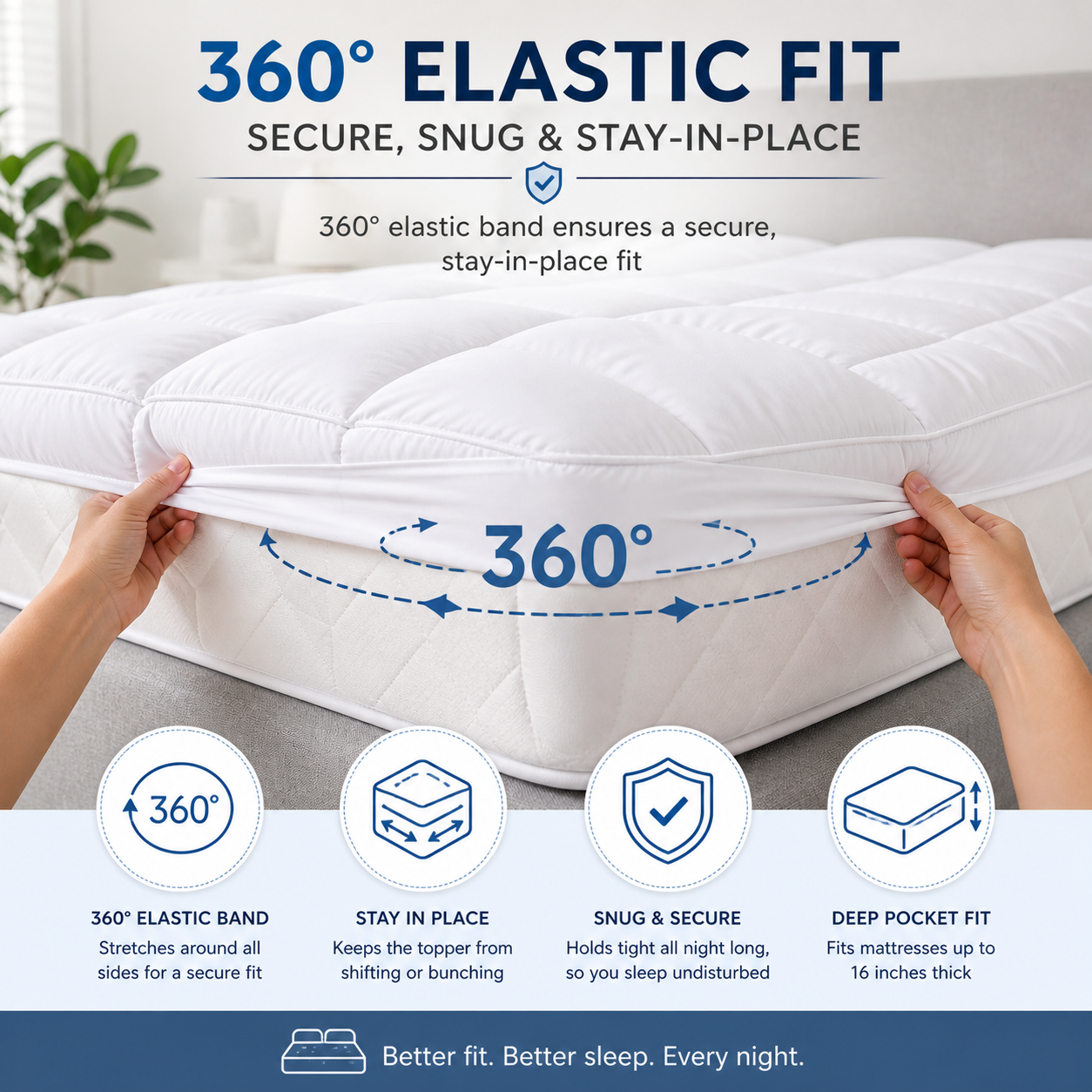 Extra Thick Quilted Mattress Topper – 10 cm Microfiber Cushion, Deep Pocket 360° Elastic Fit, Breathable Hypoallergenic, OEKO-TEX® Certified Mattress Pad Cover